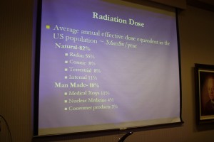 Radon Dose stats prompting testing for radon