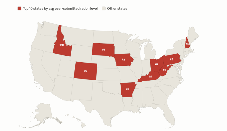 Top 10 States With High Radon Levels
