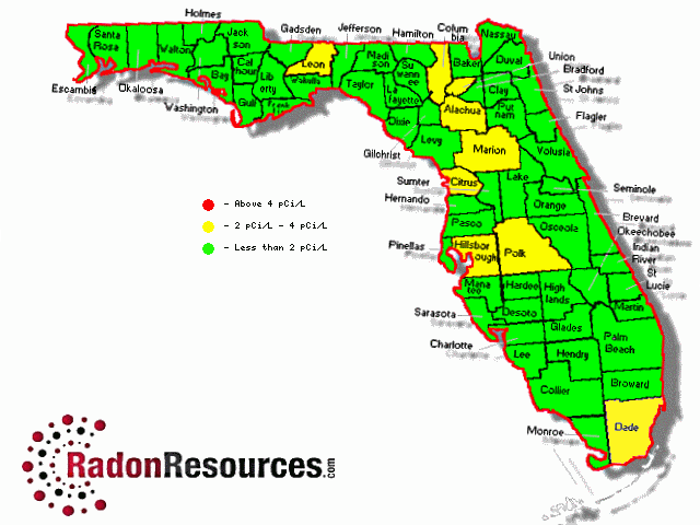 time zone florida miami